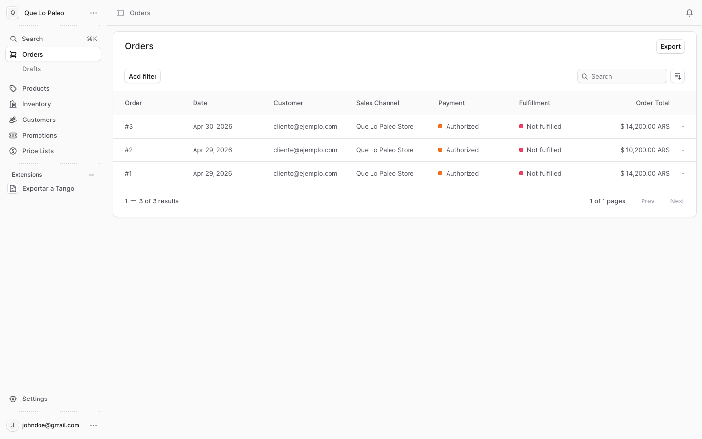 Dashboard del panel de administración