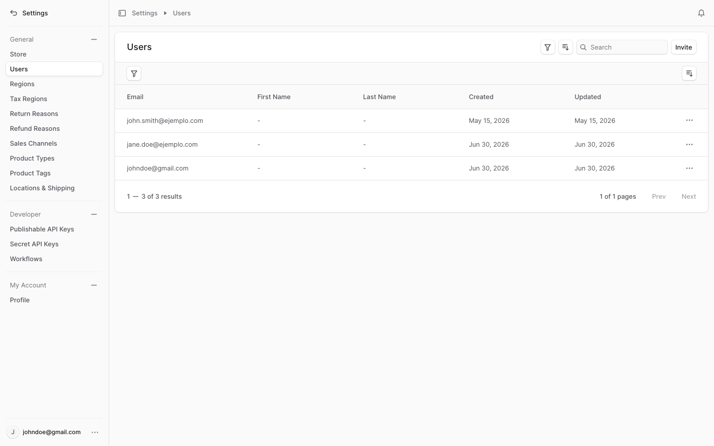 Lista de usuarios admin en configuración del panel